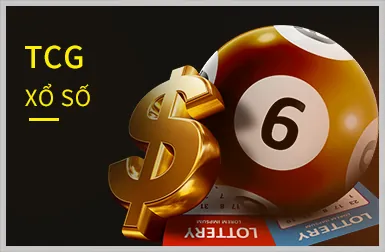 Xổ Số Bet88VN